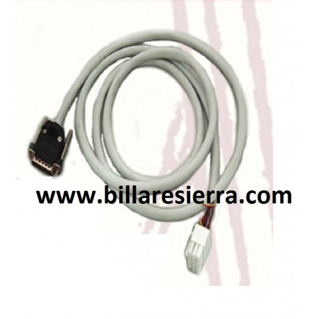 Cableado para carro de CPU de grúa