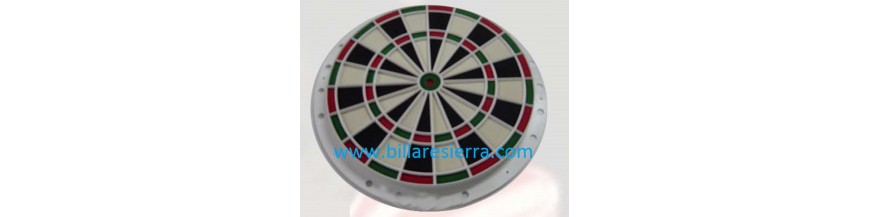 Peças de reposição e Acessórios